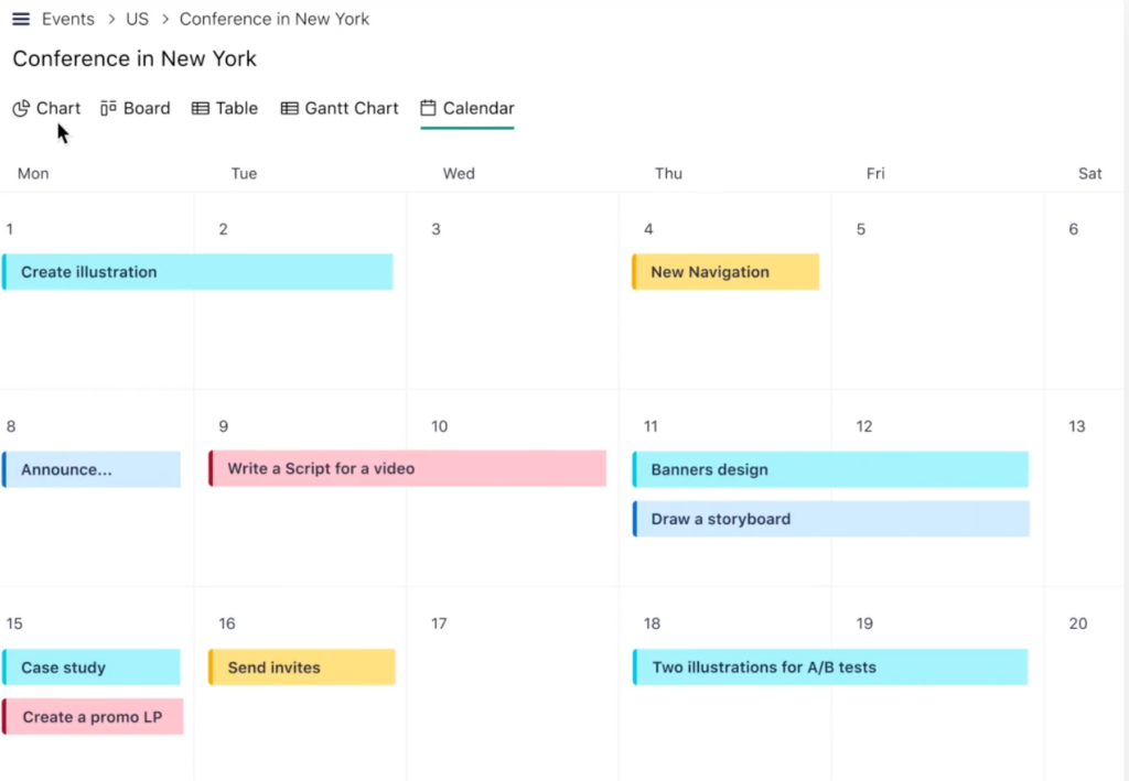 Wrike: Project Management Board